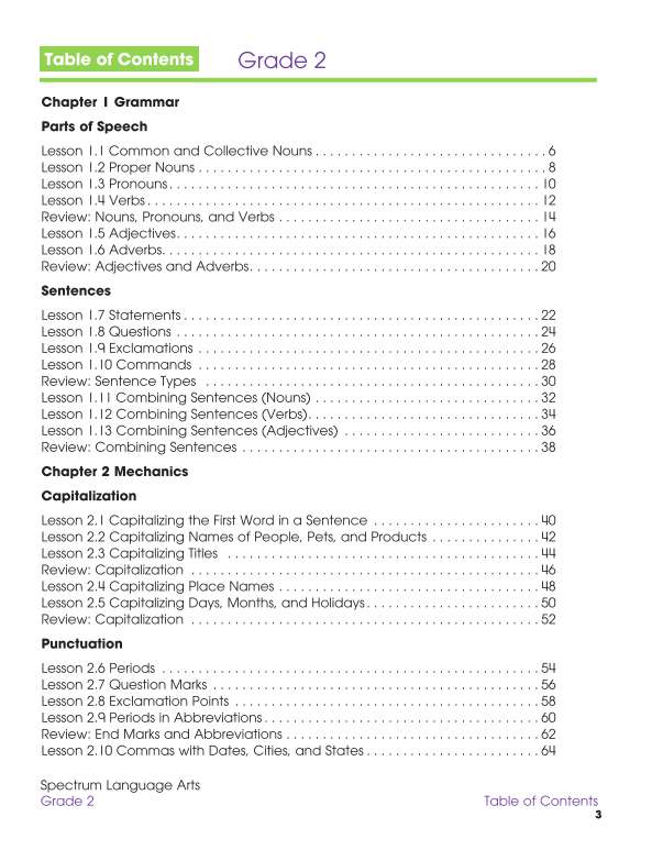 Spectrum Language Arts Workbook, Grade 2