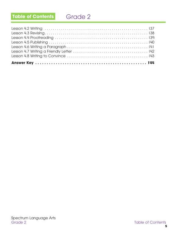 Spectrum Language Arts Workbook, Grade 2