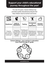 Spectrum Reading Workbook, Grade 1