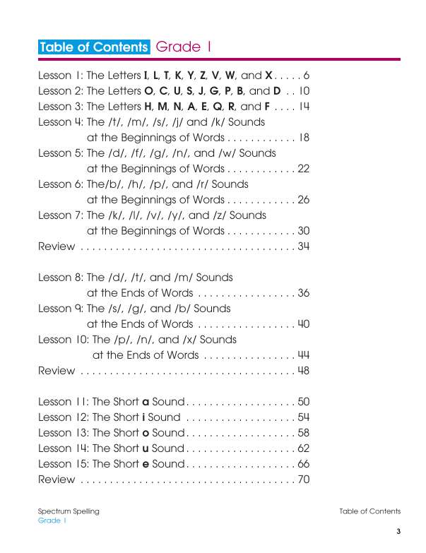 Spectrum Spelling Workbook, Grade 1