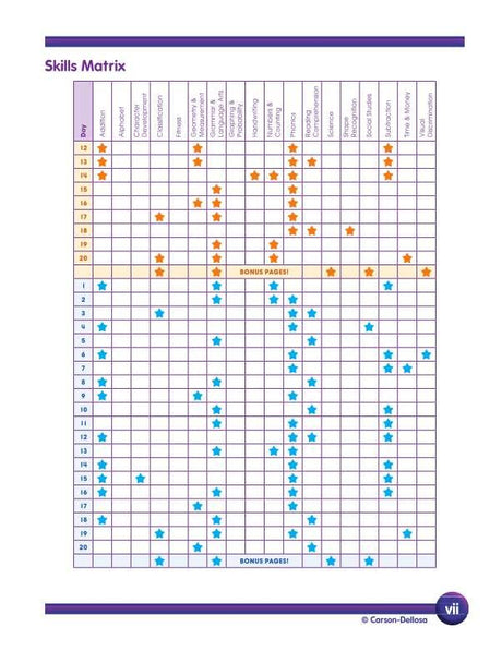 Summer Bridge Activities® Workbook, Grades K-1