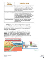 Spectrum Geography Workbook, Grade 6