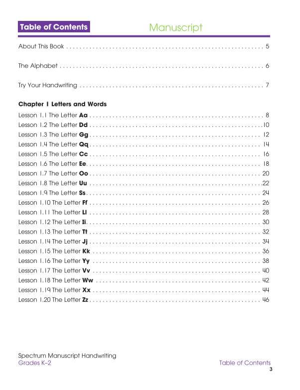 Spectrum Handwriting Carson Dellosa Spectrum Manuscript Handwriting Workbook, Grades K-2 ...