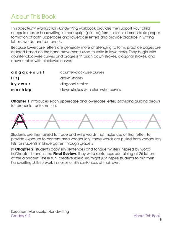 Spectrum Handwriting Carson Dellosa Spectrum Manuscript Handwriting Workbook, Grades K-2 ...