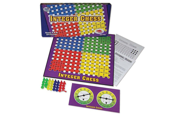 Integer Chess Wiebe, Carlson & Associates Integer Chess | CRE4794 – SupplyMe
