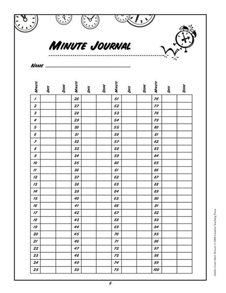 Middle-Gr Math Minutes Gr 6-8