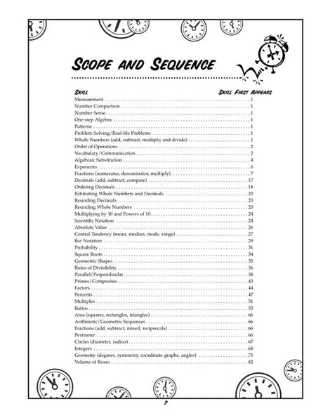 Middle-Gr Math Minutes Gr 6-8