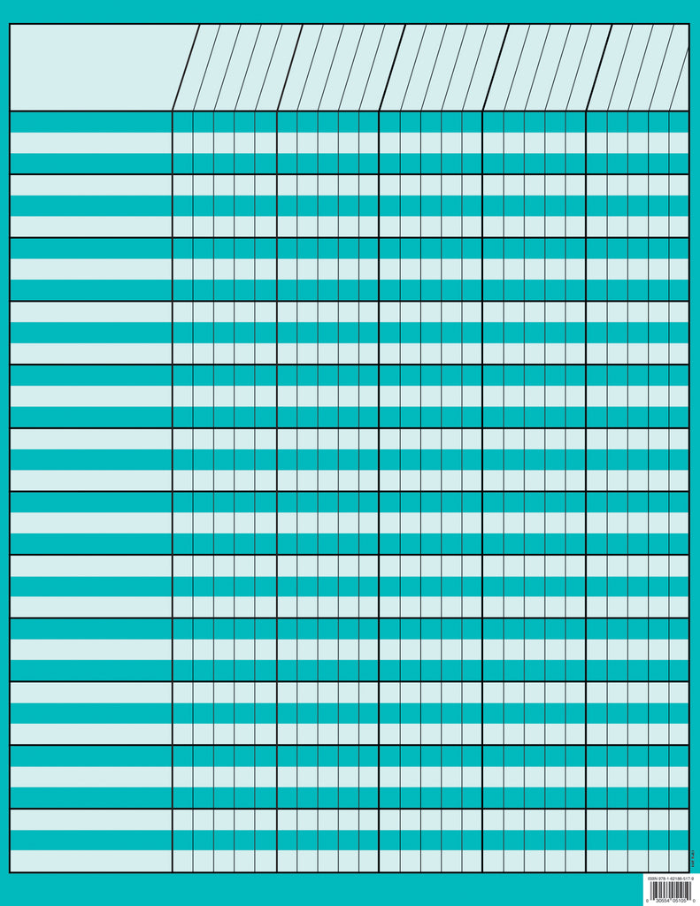 Turquoise Incentive Chart