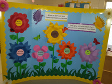"When We Learn, We Grow" Classroom Decoration
