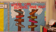 "Where Can Reading Take You?" Bulletin Board Idea