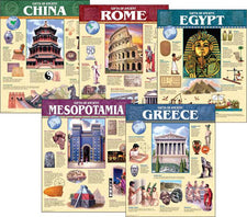 Ancient Civilization Chart Pack