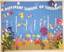 A Different 'School' of Thought! - Ocean Theme Bulletin Board