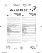 Seventh-Gr Math Minutes