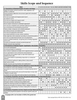 Daily Language Review, Grade 4