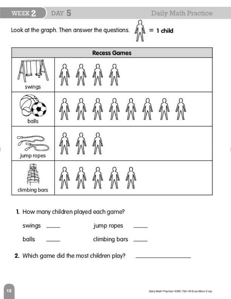 Daily Math Practice, Grade 1