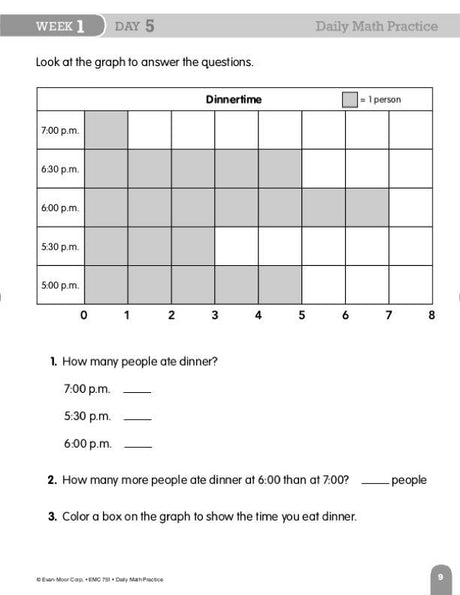 Daily Math Practice, Grade 2