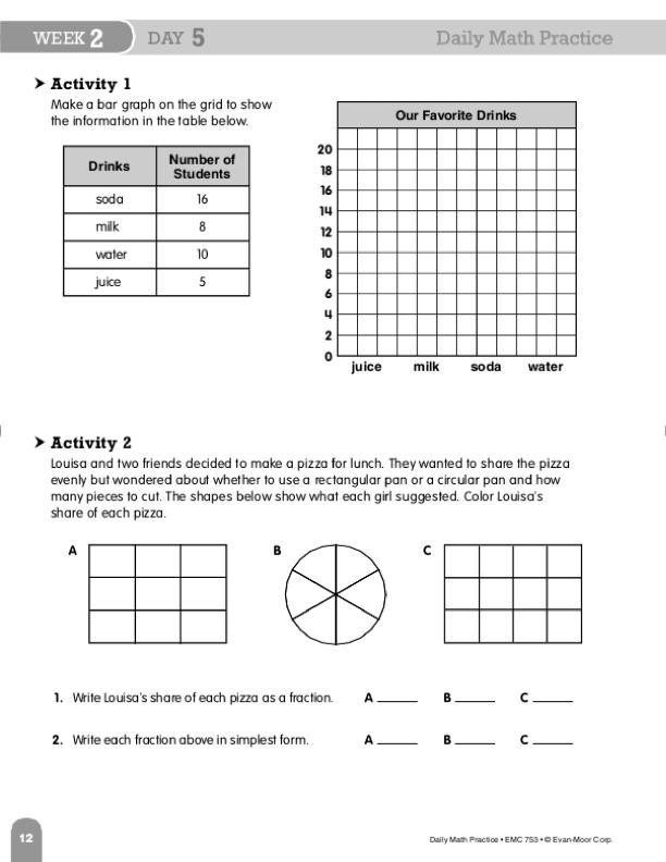 Evan-Moor Daily Math Practice, Grade 4 | EMC753 – SupplyMe