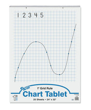 Grid Rule Chart Tablet