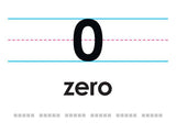 American Sign Language Number Cards (0-30)