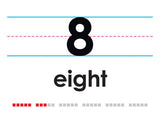 American Sign Language Number Cards (0-30)