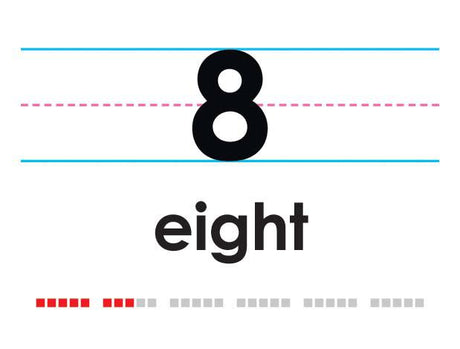 American Sign Language Number Cards (0-30)
