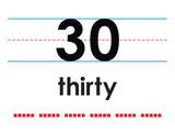 American Sign Language Number Cards (0-30)