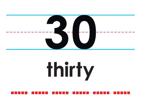 American Sign Language Number Cards (0-30)