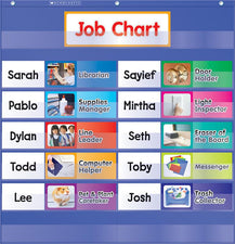 Class Jobs Pocket Chart Gr K-5