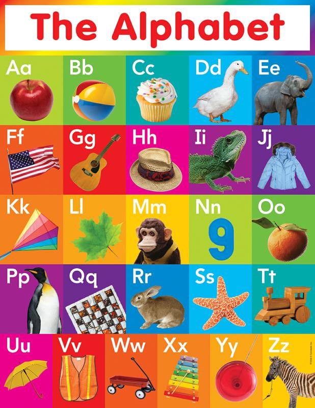 Alphabet Chart