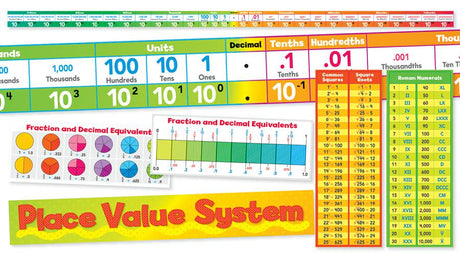 Place Value System Bulletin Board