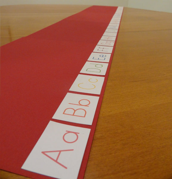 Creating ABC Charts – SupplyMe