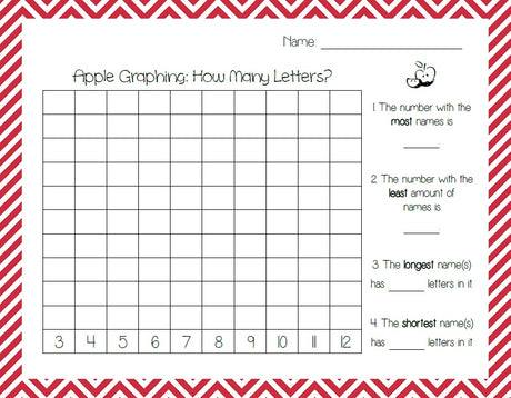 Apple Math Centers - Apple Name Graphing
