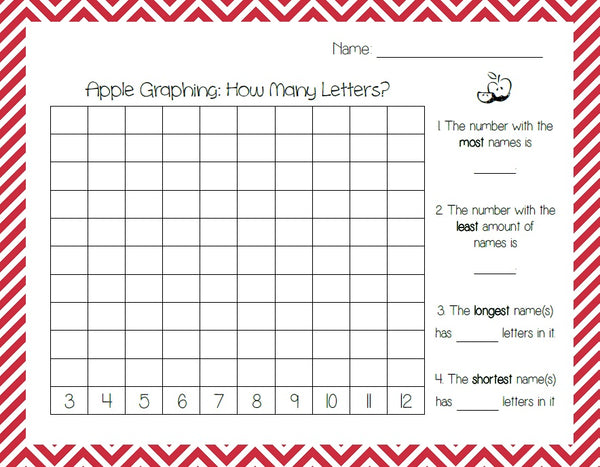 Apple Math Centers - Apple Name Graphing – SupplyMe