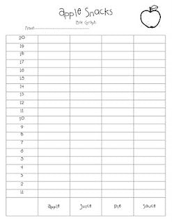 "My Favorite Apple Snack" Graphing Activity