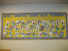 April Showers Bring May Flowers! - Spring Bulletin Board
