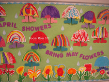 April Showers Bring May Flowers Classroom Bulletin Board Idea
