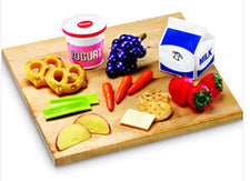 Nutrition Unit - The ABCs of Breakfast