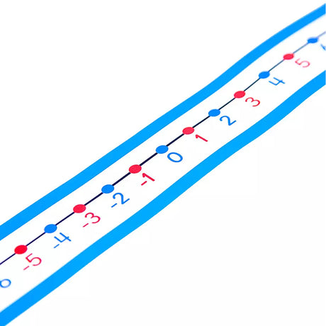 -20 to 20 Student Number Lines Manipulative