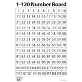 1-120 Number Dry Erase Boards, Set of 10