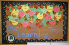 Our Learning Tree Bulletin Board Idea