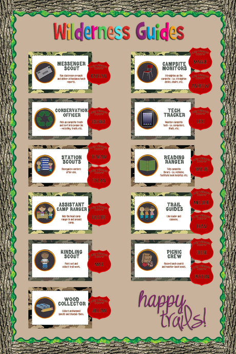 Wilderness Guides - Camping Themed Helper & Classroom Jobs Bulletin Board Idea