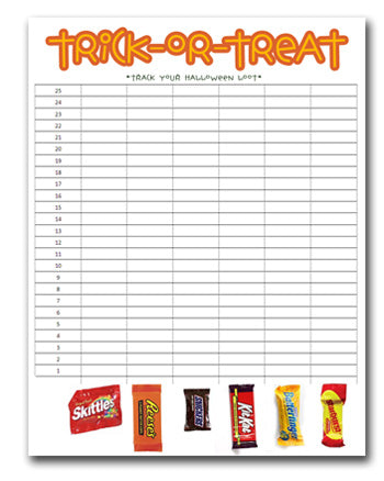 Track Your Loot - Halloween Candy Graphing