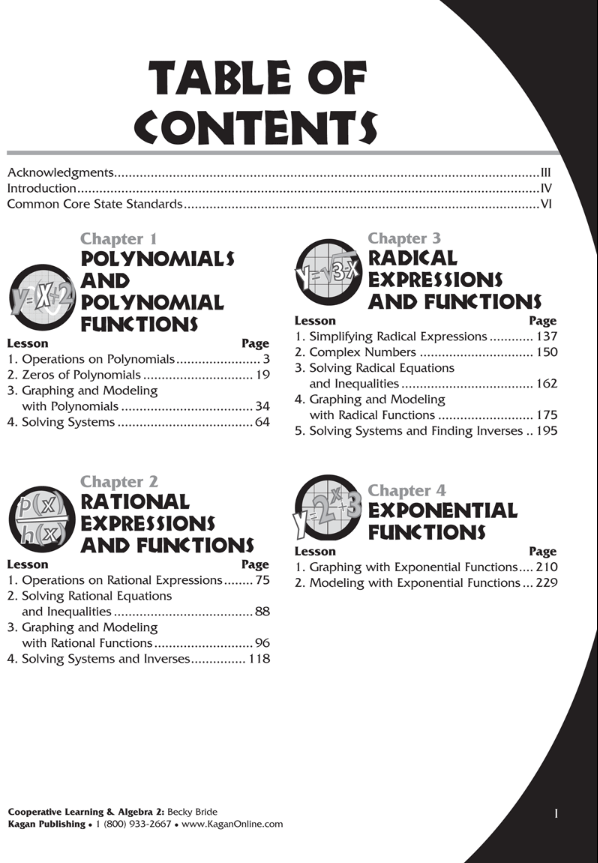 Kagan Publishing Cooperative Learning & Algebra 2