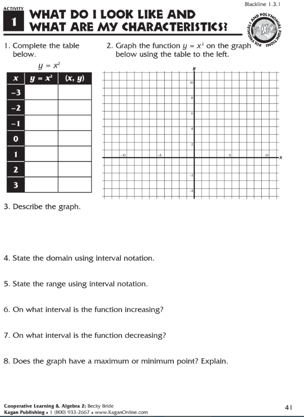 Kagan Publishing Cooperative Learning & Algebra 2