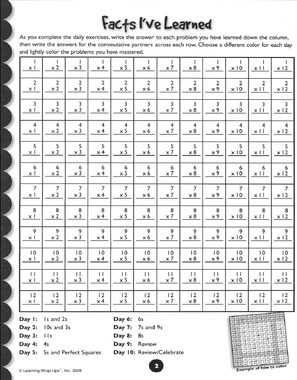 Learning Wrap-Ups 10 Days To Multiplication Mastery Student Workbook (discontinued)