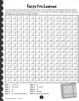 Learning Wrap-Ups 10 Days To Multiplication Mastery Student Workbook (discontinued)