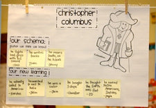 Columbus Day - Learning About Christopher Columbus