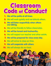 Creating Classroom Rules