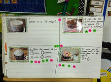 Cupcake Assessment