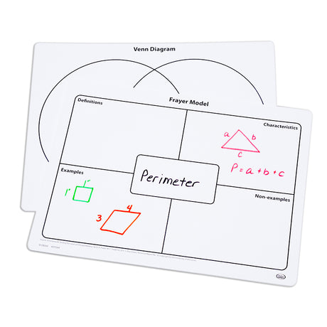 Write-On/Wipe-Off Frayer Model/Venn Diagram Mats, Set of 10